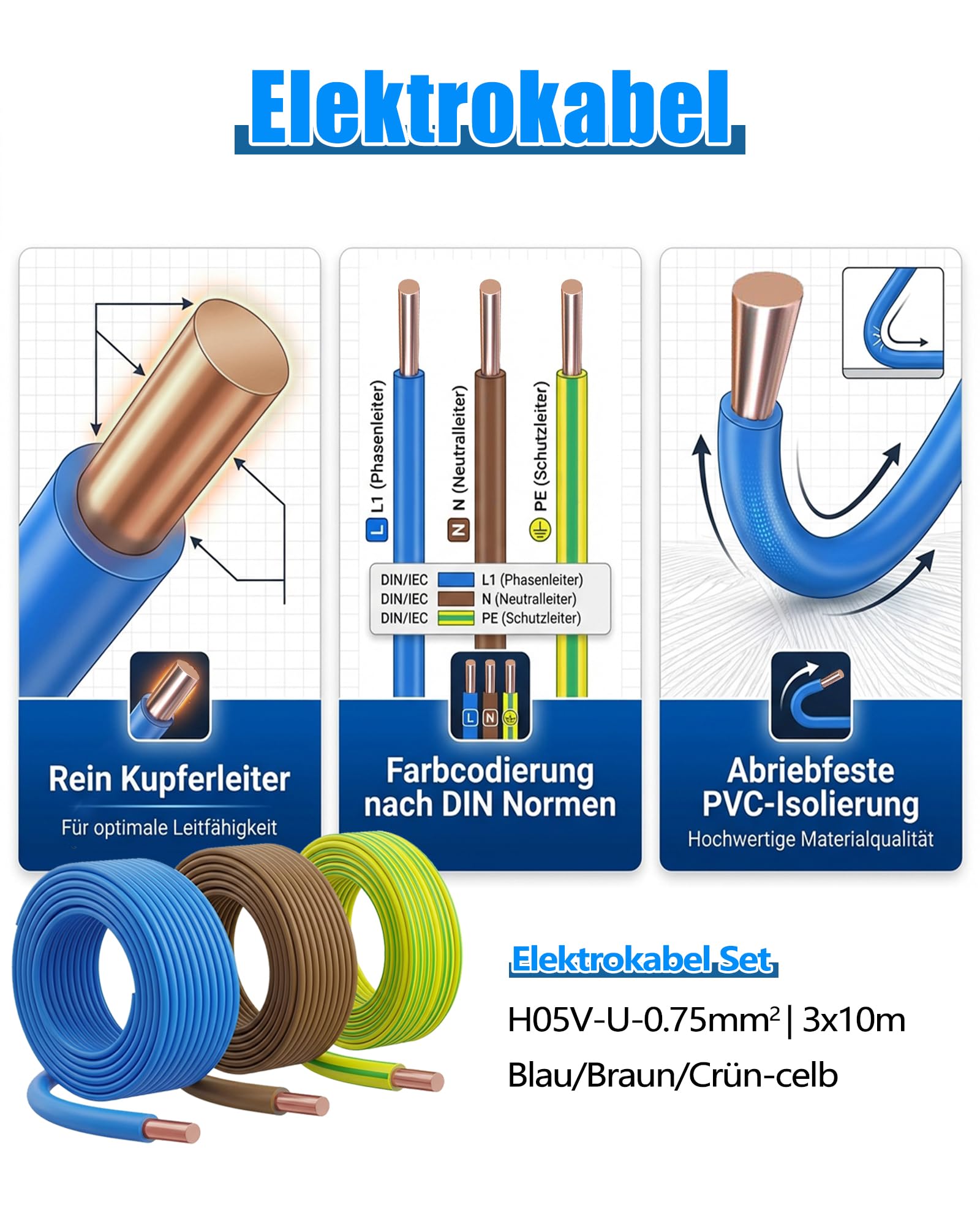 Cable H05V-U 0,75mm² -Kit 3 Colores (Azul, Marrón, Verde-Amarillo) 3x10m - Cable Rígido Monoconductor de Cobre con Aislamiento PVC - 300/500V