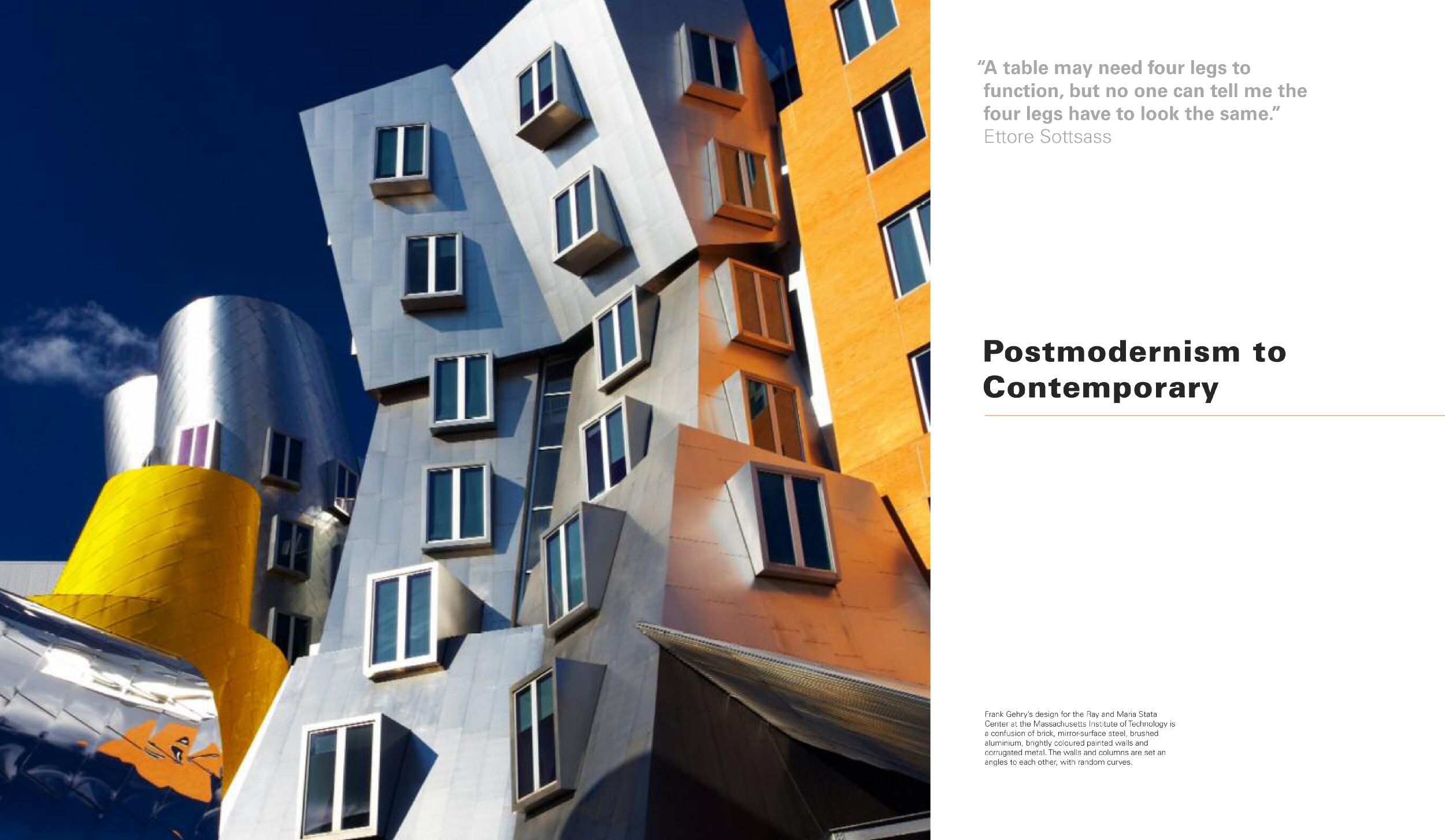 20th Century Design: The Definitive Illustrated Sourcebook