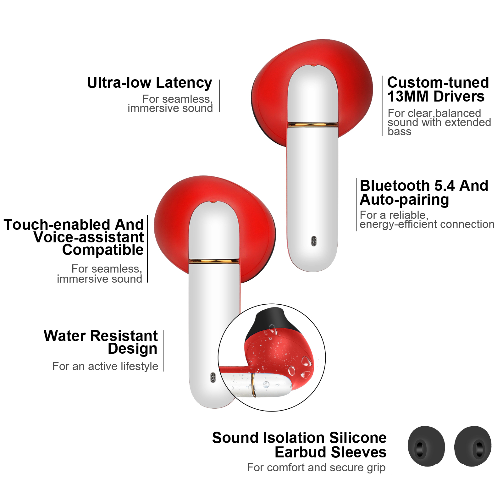 Amazon.com: FEFURS 2 Pack Wireless Earbuds for Kids,Comfortable Wireless  Earphones Fit Ergonomic Design Ball Shape Ear Buds with Mic for Android iOS  Cell Phone Computer Laptop : Electronics