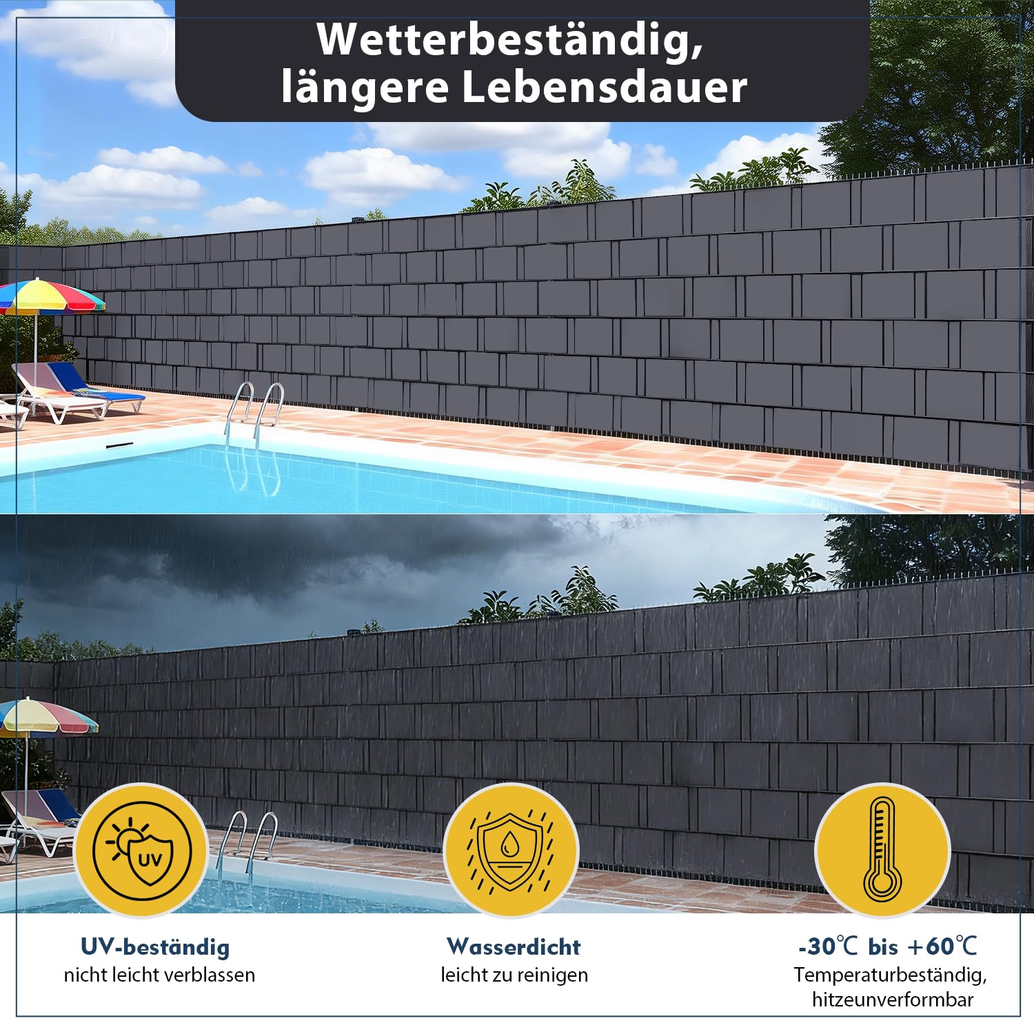 Sekey PVC Sichtschutzstreifen für Doppelstabmatten 35m x 19cm - 26 Befestigungsclips, Doppelstabmattenzaun Sichtschutz, Anti-UV Wetterfest Stabmattenzaun Windschutz für Garten, Anthrazit