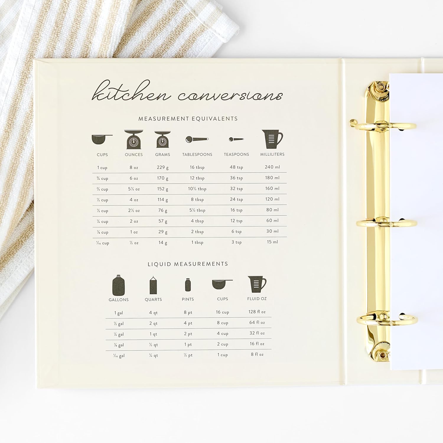 PPP Recipe Card Binder | 3 Ring Binder | Recipe Organizer with 52 Dual Pocket Sleeves That Holds 104 Recipe Cards | 12 Double-Sided Tabs | Kitchen Conversion Chart | 5 Extra Single Pocket Sleeves