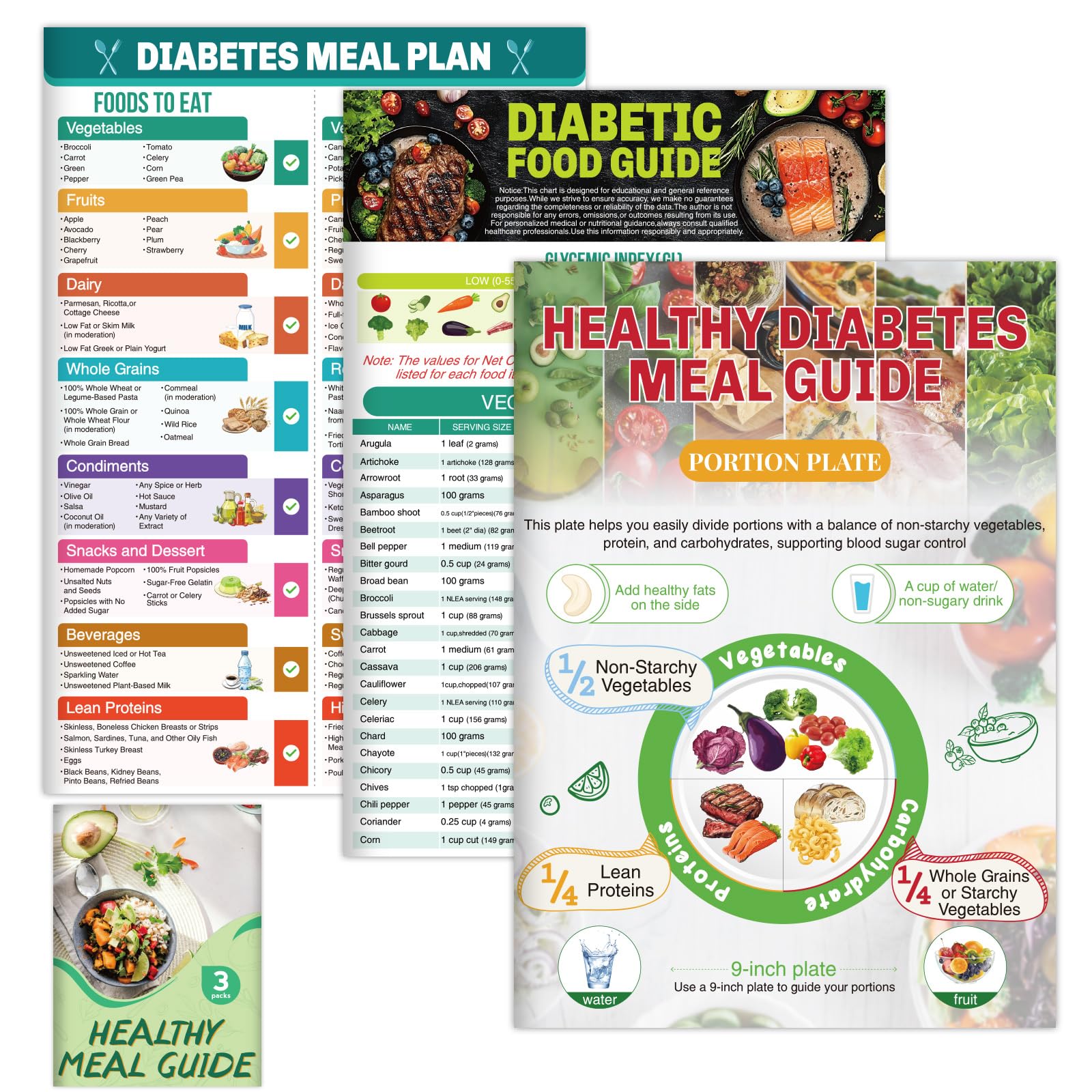 Franimo - Tabla de 3 alimentos para la diabetes, folleto imprimible con guía de comidas saludables para la diabetes, planificador de comidas para diabéticos tipo 1 con tamaño de porción, índice glucémico (IG), proteínas, carbohidratos y calorías.