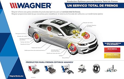 Miniatura 14 de Wagner QuickStop ZD1875 - Juego de pastillas de freno de disco delantero para Mini Cooper 2019
