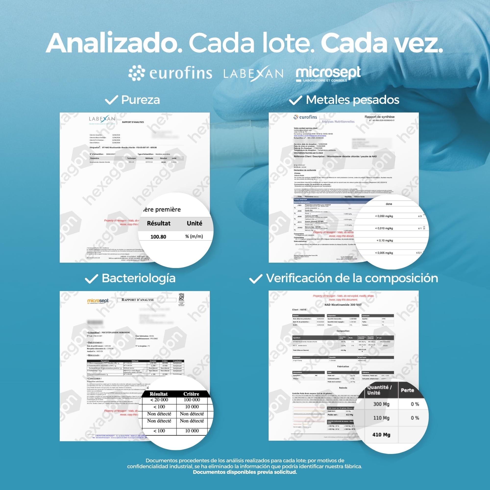 NAD+ Nicotinamide Riboside Chloride 300mg - +1 Mes de Cura - Contra la Edad y la Fatiga, NAD Booster - Polvo Puro, 30 Cápsulas - Grado Farmacéutico - Vegano - Hexagon (Paquete de 2)
