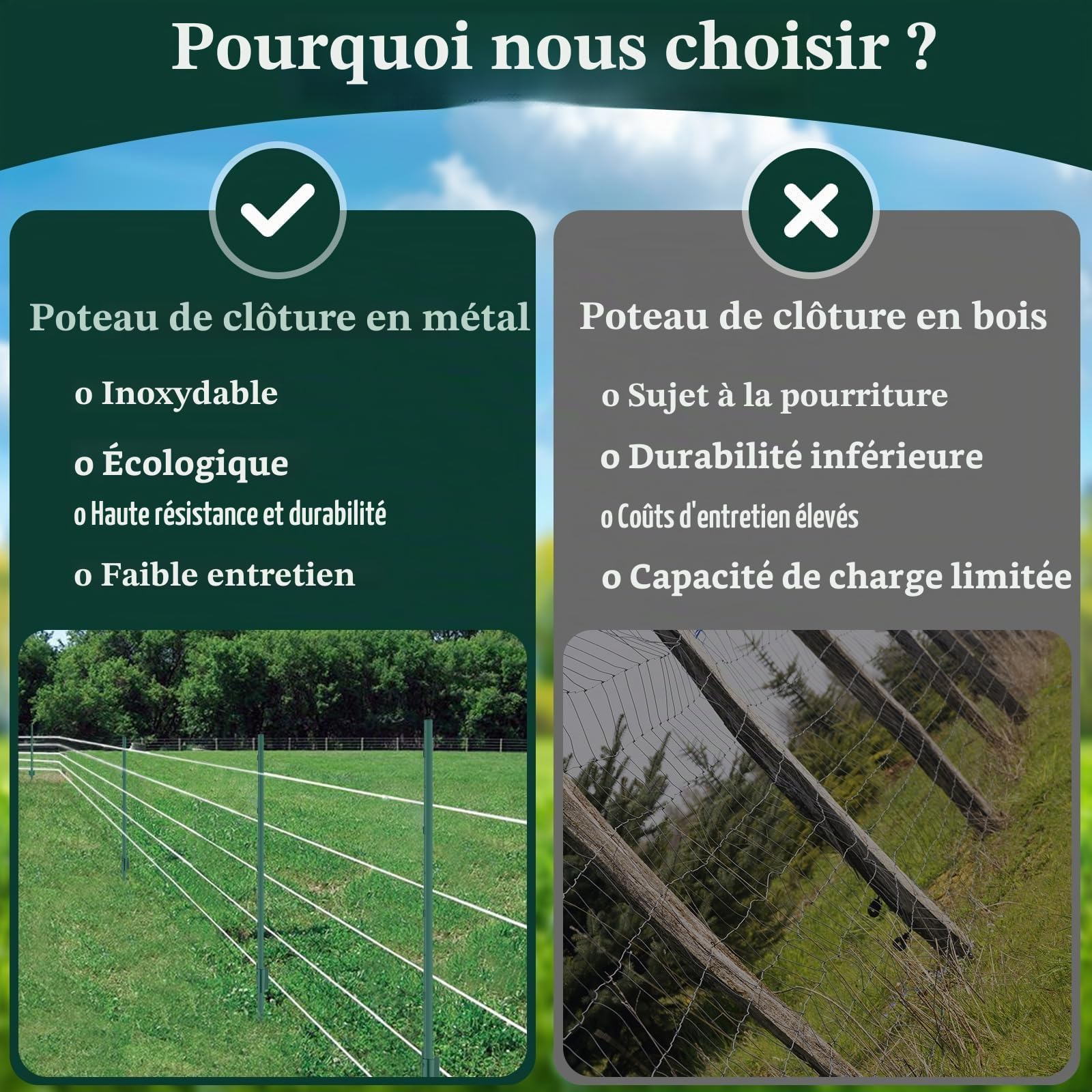 Lot de 5 poteaux de clôture en métal robustes et durables de 148 cm pour jardin, terrasse et extérieur – Poteaux de clôture en forme de U verts (5)