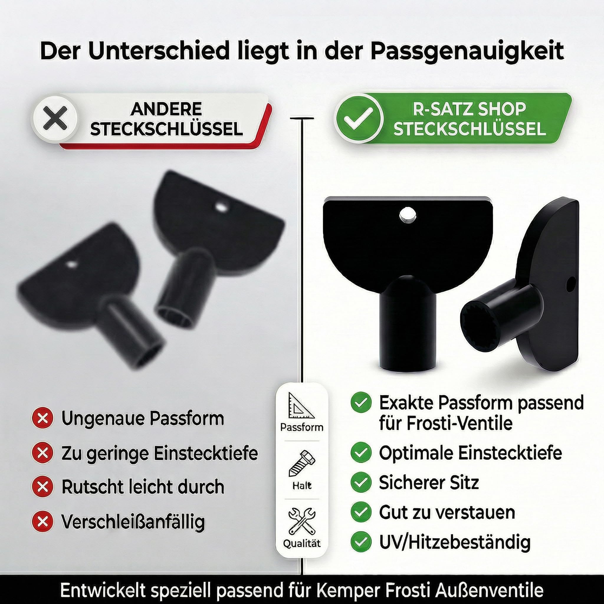 5 Stück Steckschlüssel für Kemper Frosti Außenwandventil Ersatzteil Zapfhahn Außenarmatur Frosti-Plus-Ventil