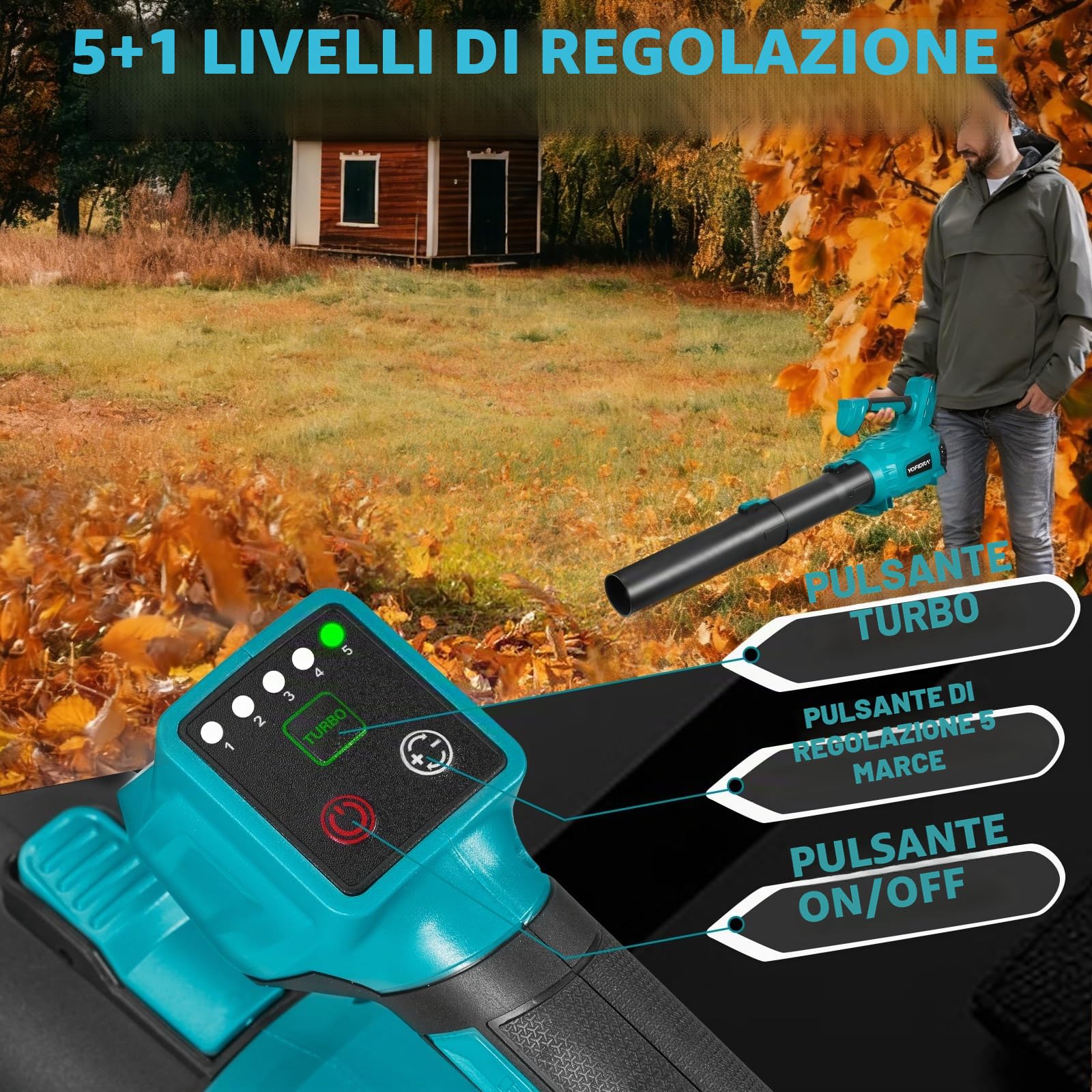 Yofidra Soffiatore per Foglie Senza Fili, 400 km/h, Motore Spazzole 25000 RPM, 6 Velocità, 2 Batterie e Caricatore, Soffiatore a Batteria per Giardino, Foglie, Polvere e Neve