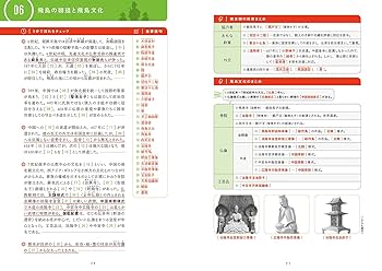 最速で覚える日本史用語 | 佐藤 四郎 |本 | 通販 | Amazon