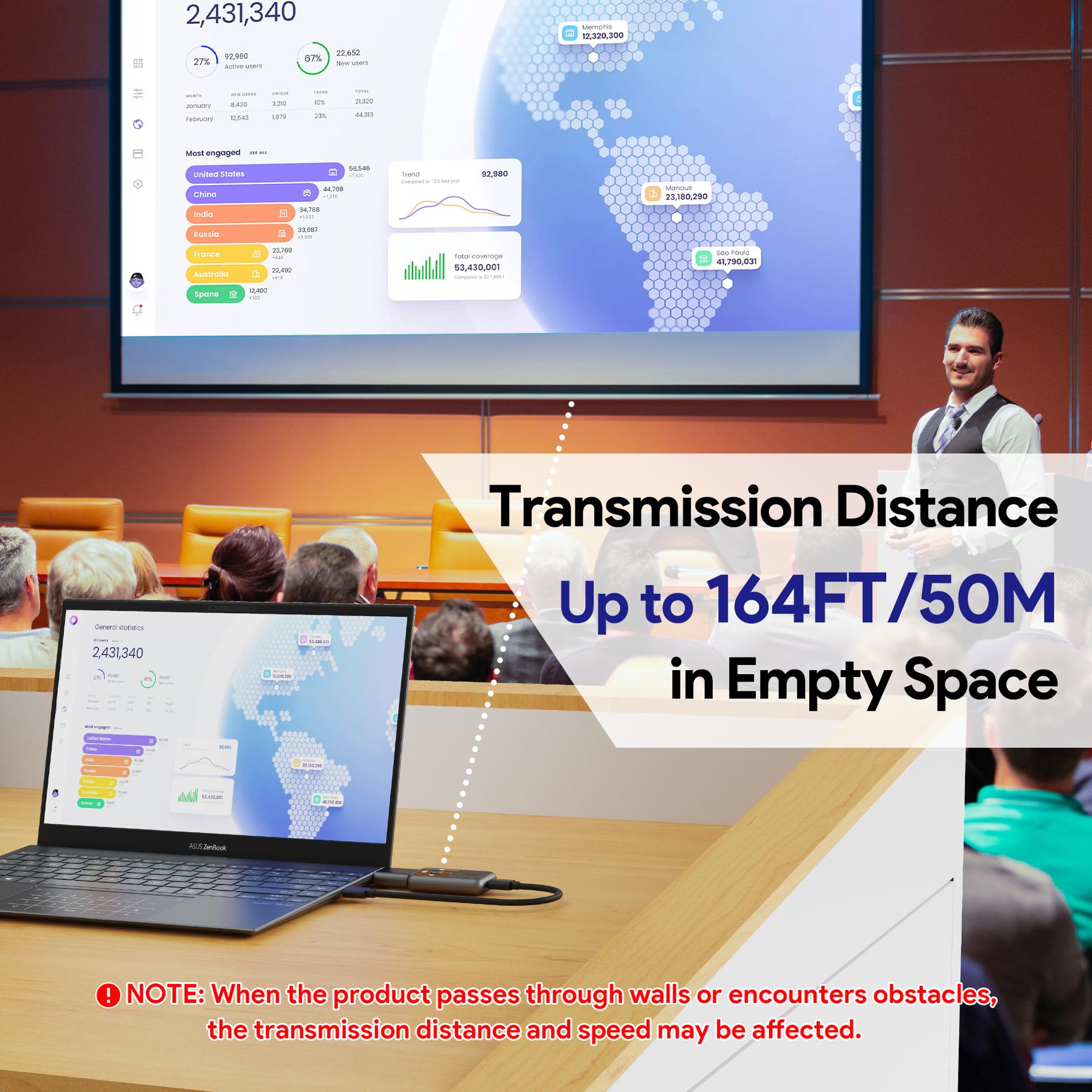 Bezprzewodowy transmiter i odbiornik HDMI, bezprzewodowy dekodowanie 4K 1080P do transmisji radiowej HDMI do strumieniowego przesyłania plików audio z laptopa, komputera PC do HDTV, projektora
