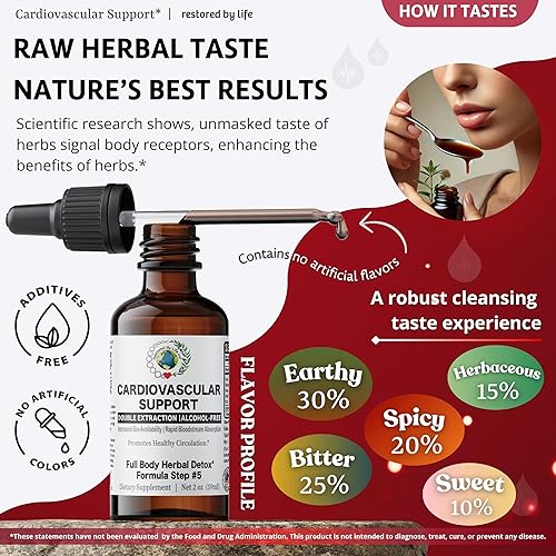 Miniatura 5 de Glicerita de apoyo cardíaco de limpieza cardiovascular