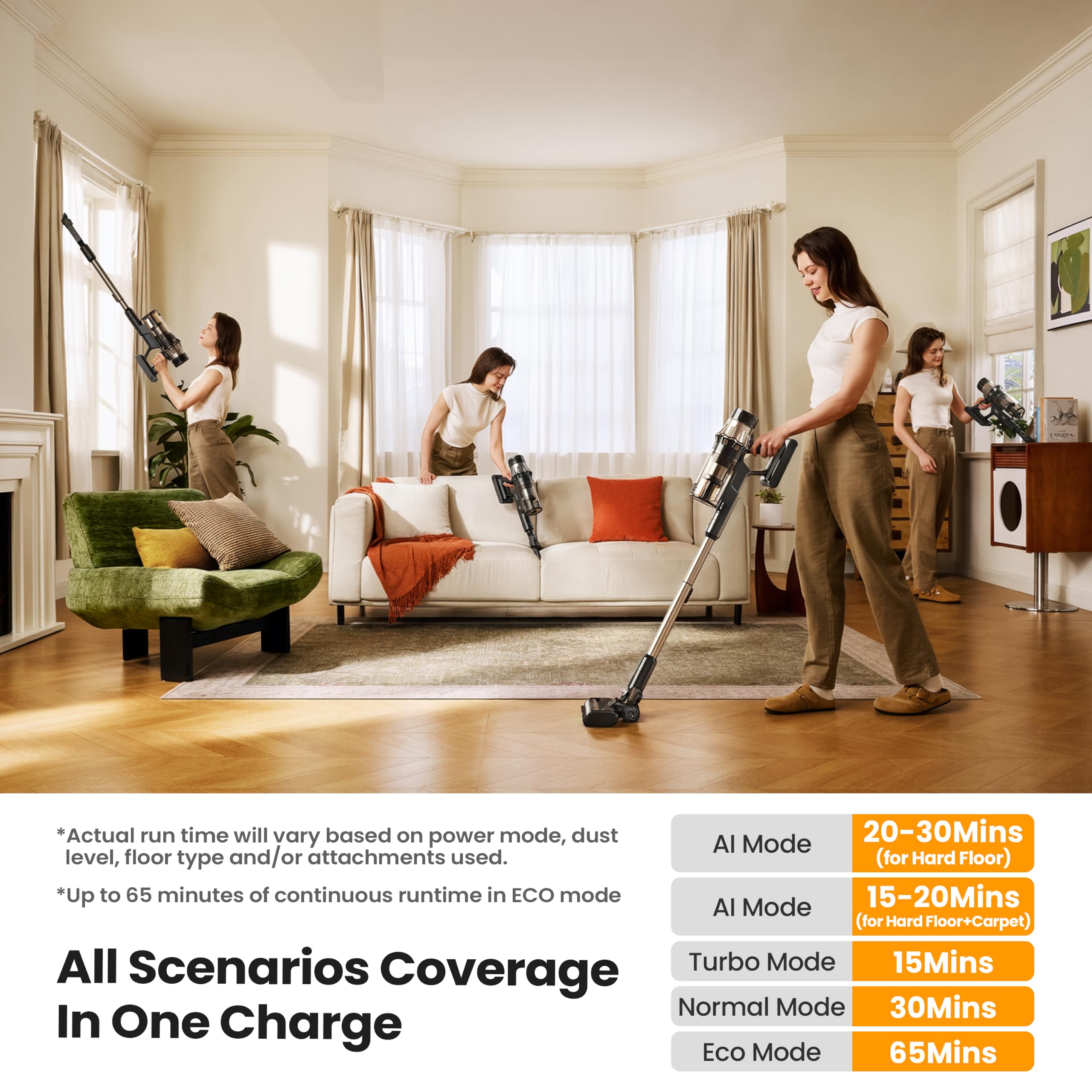 Yaber HP20 Cordless Vacuum - Powerful Pet Hair Cleaning -8
