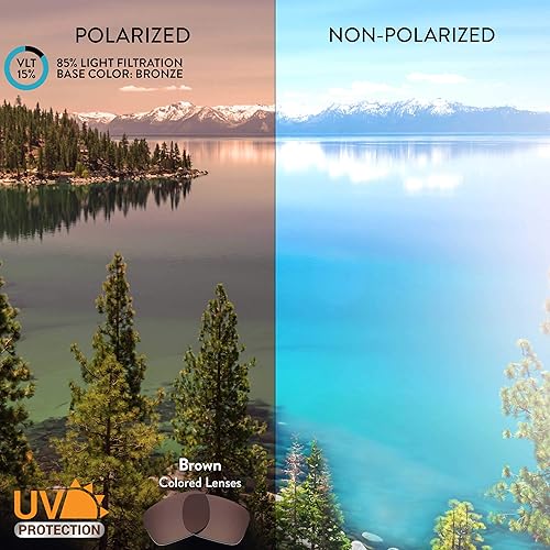 Miniatura 5 de Apex Lenses Lentes de repuesto polarizadas PRO para gafas de sol Revo Crawler XL