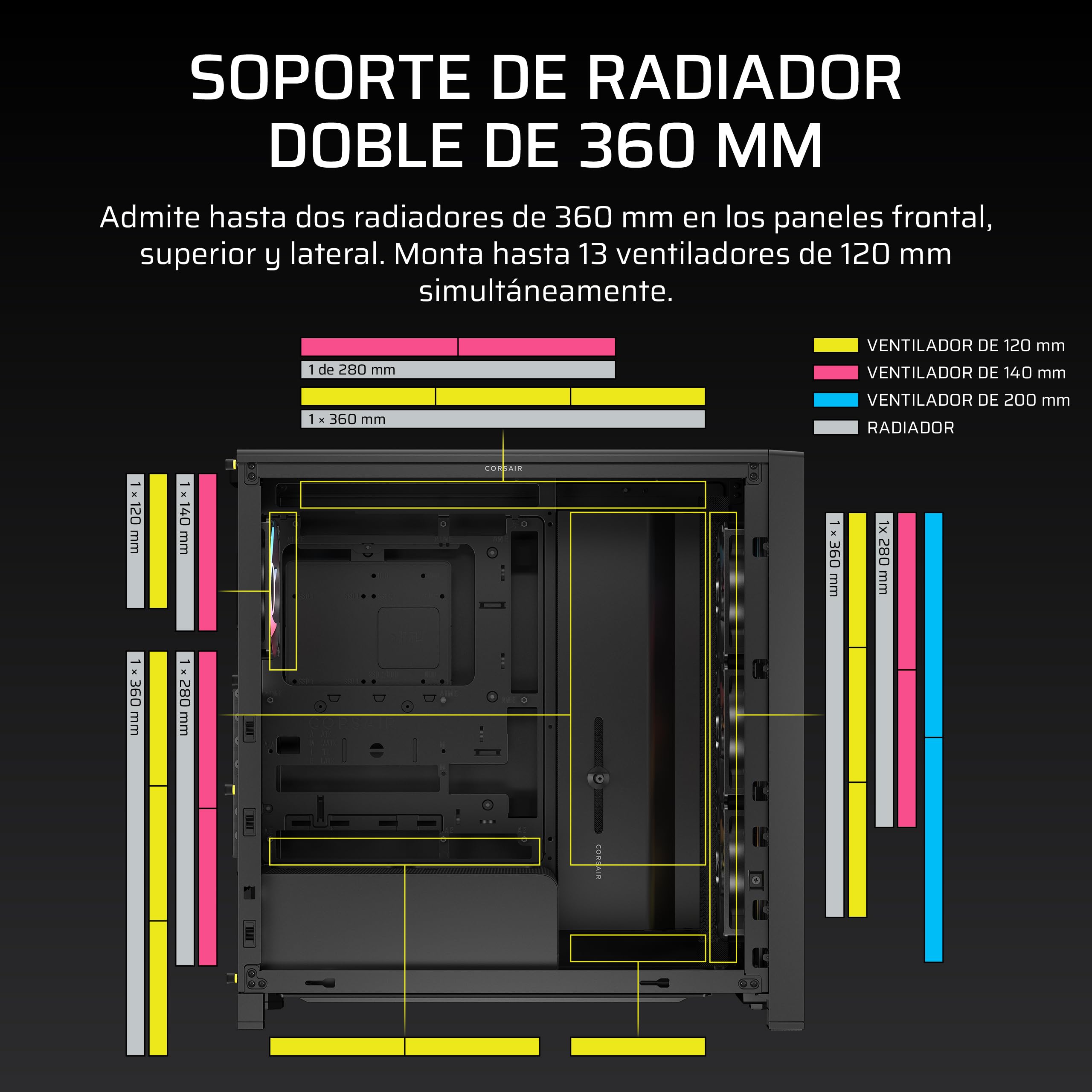 CORSAIR Frame 4000D LCD RS ARGB Chasis para PC Modular ATX Semitorre – Pantalla Táctil LCD XENEON Edge, Sistema de Montaje de InfiniRail, 4 Ventiladores RS120 ARGB PWM – Negro | Pantalla táctil modular XENEON EDGE LCD, sistema de montaje del ventilador In