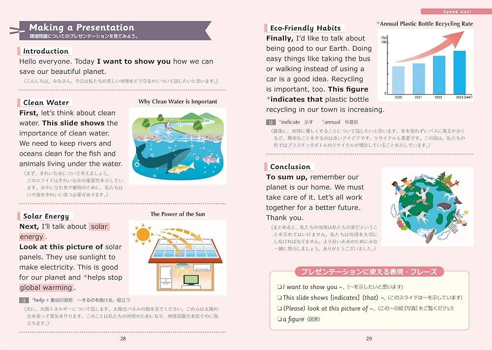 英語らしさ、日本語らしさ―英日翻訳論 田島伸悟 71hx1R9XhOL._UF350,350_QL50_.jpg