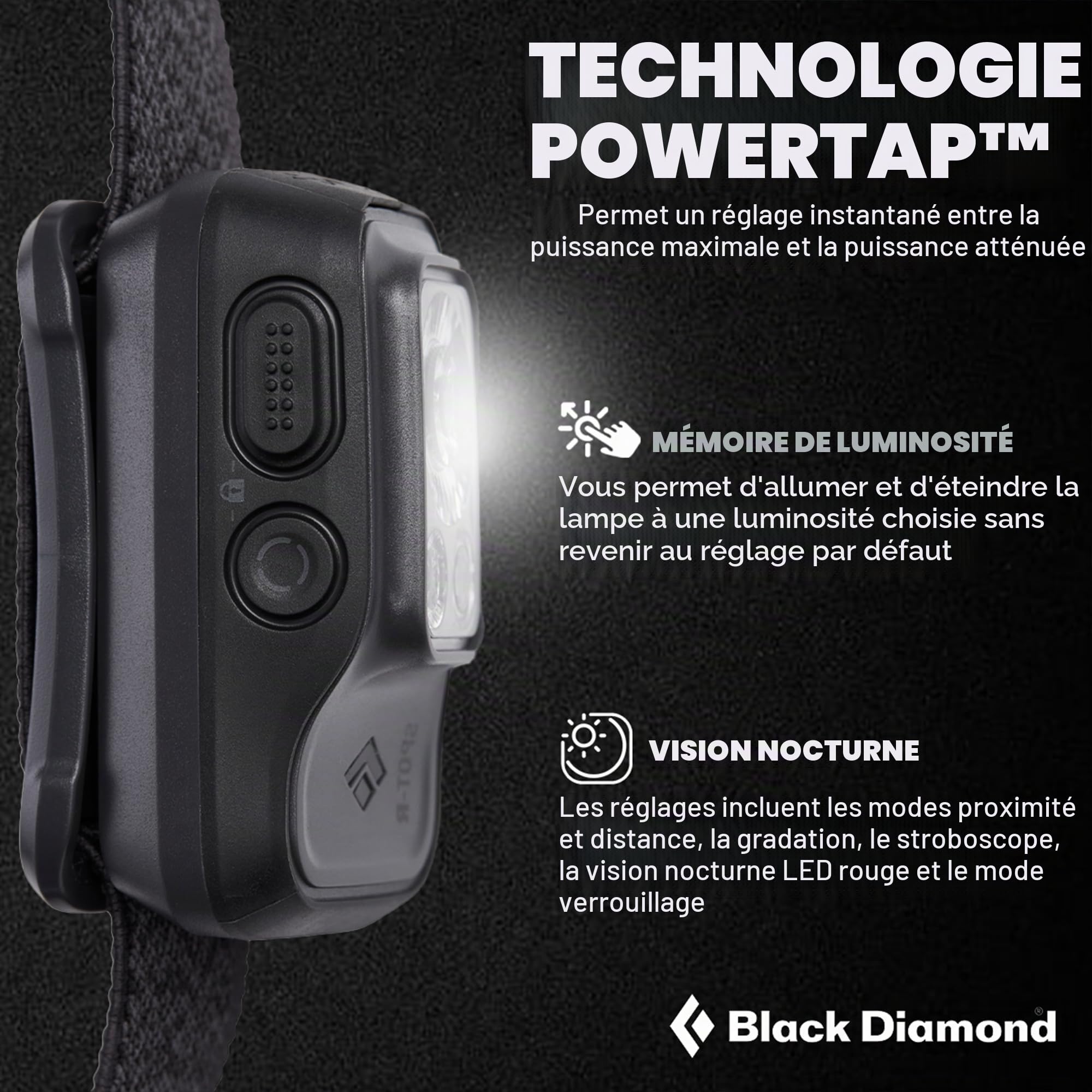 BlaDia Spot 400-R Lampe frontale gy | BD6206760004ALL1