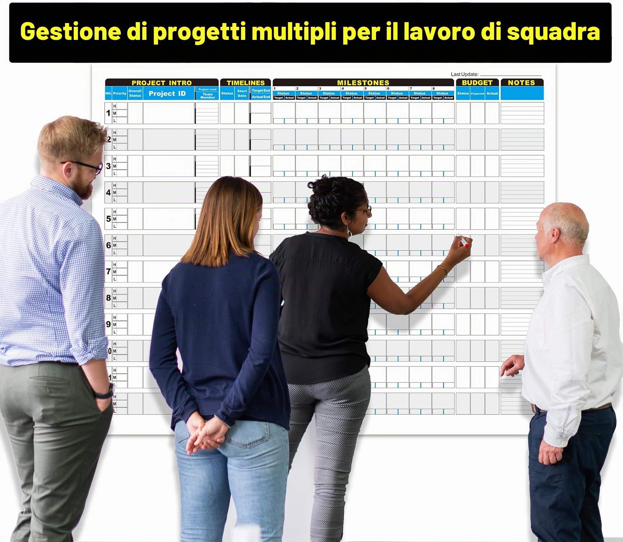 Grande lavagna per la gestione dei progetti, 91,4 x 114,3 cm, lavagna bianca da ufficio per pianificazione e monitoraggio dei progressi, pianificatore da parete laminata per manager e imprenditori