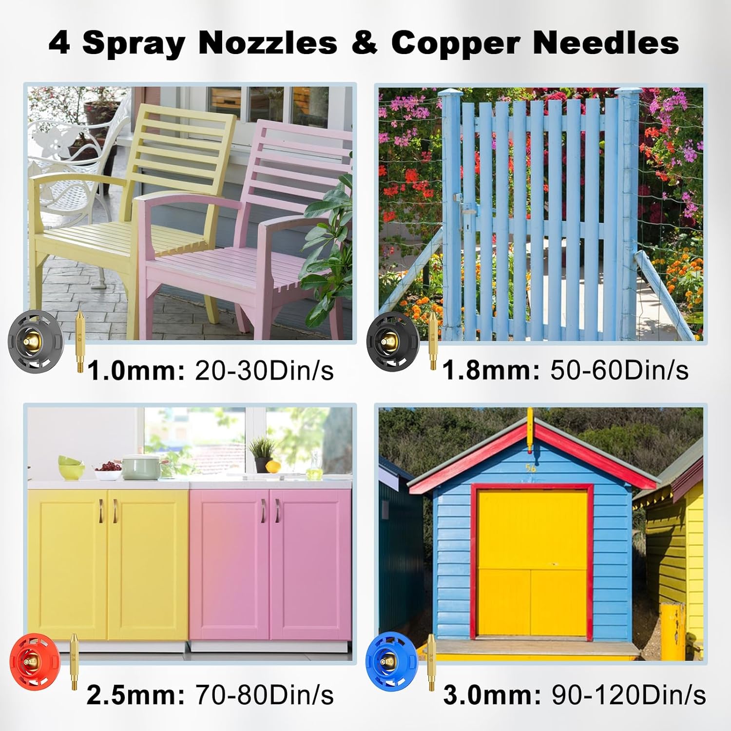 Paint Sprayer Cordless Compatible for Milwaukee18V Battery, 70000PRM Electric Paint Sprayer for Furniture Fence Cabinets Wall House Painting, AUTO Spraying, 1200ml Container & 4 Nozzles (No Battery)