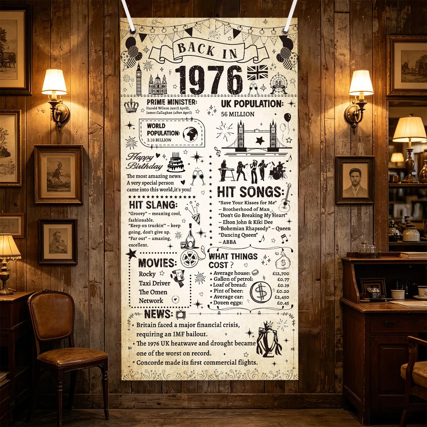 Eiapadeor 50th Birthday Decorations Banner - 50th Happy Birthday Banner Cover with Newspaper Vintage Style for Men Women, Back in 1976 Party Decorations for Celebration