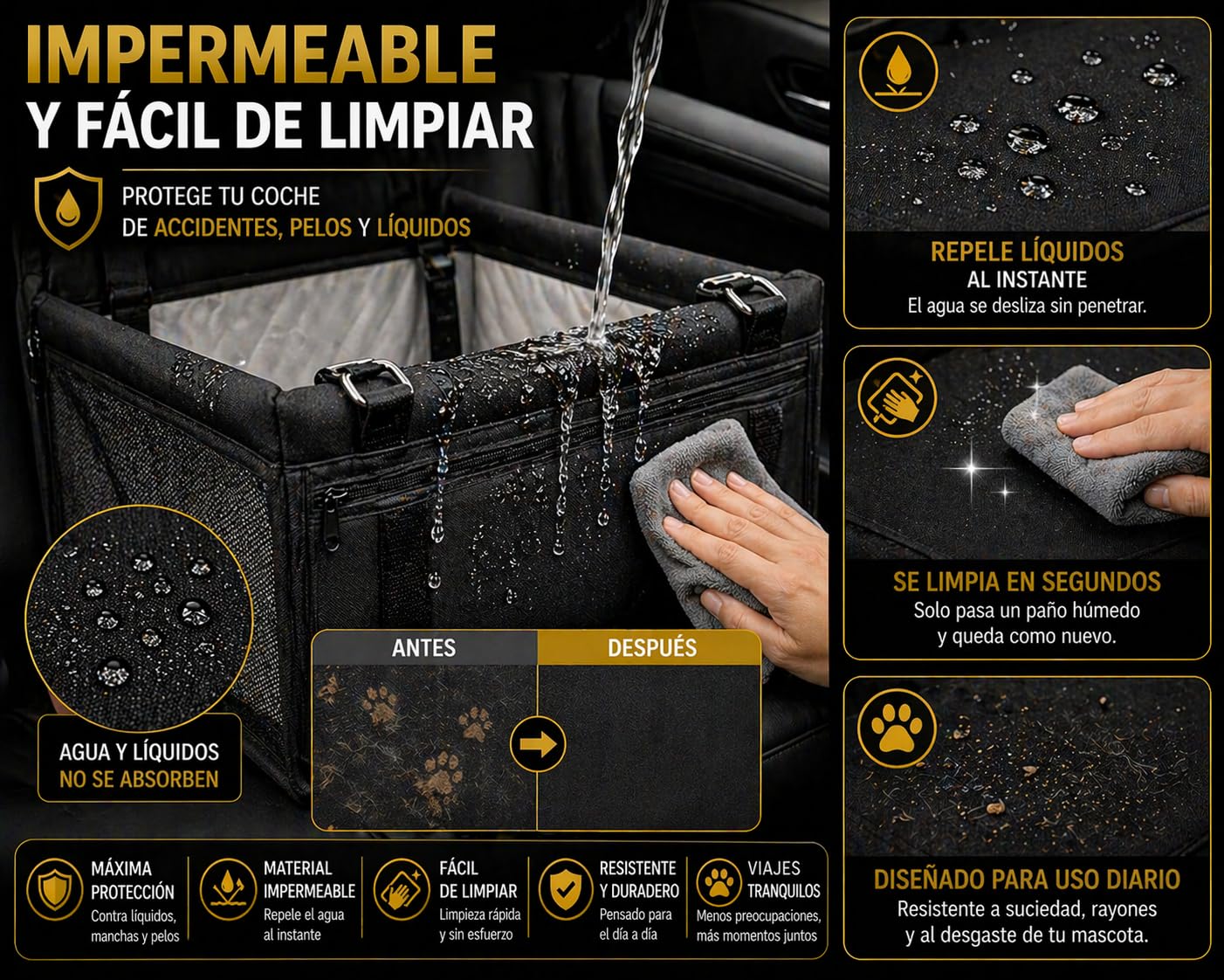Asiento Perro Coche cómodo y Estable para Viajar sin Preocupaciones, transportín para Perros con Base rígida Antideslizante e Impermeable, Incluye Correa de sujeción, Apto también para Gatos