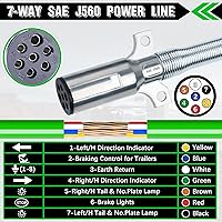 Vista 3 de Cable de Alimentación Eléctrica ABS de 7 Vías 12 Pies Verde Enrollado en Espiral Coleta Cables de Alimentación Enrollados Cable Resistente Cable