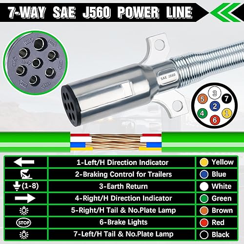 Miniatura 3 de Cable ABS de 7 vías, 12 pies, color verde, coleta en espiral, cables de alimentación eléctrica, cable de alimentación resistente, cable de