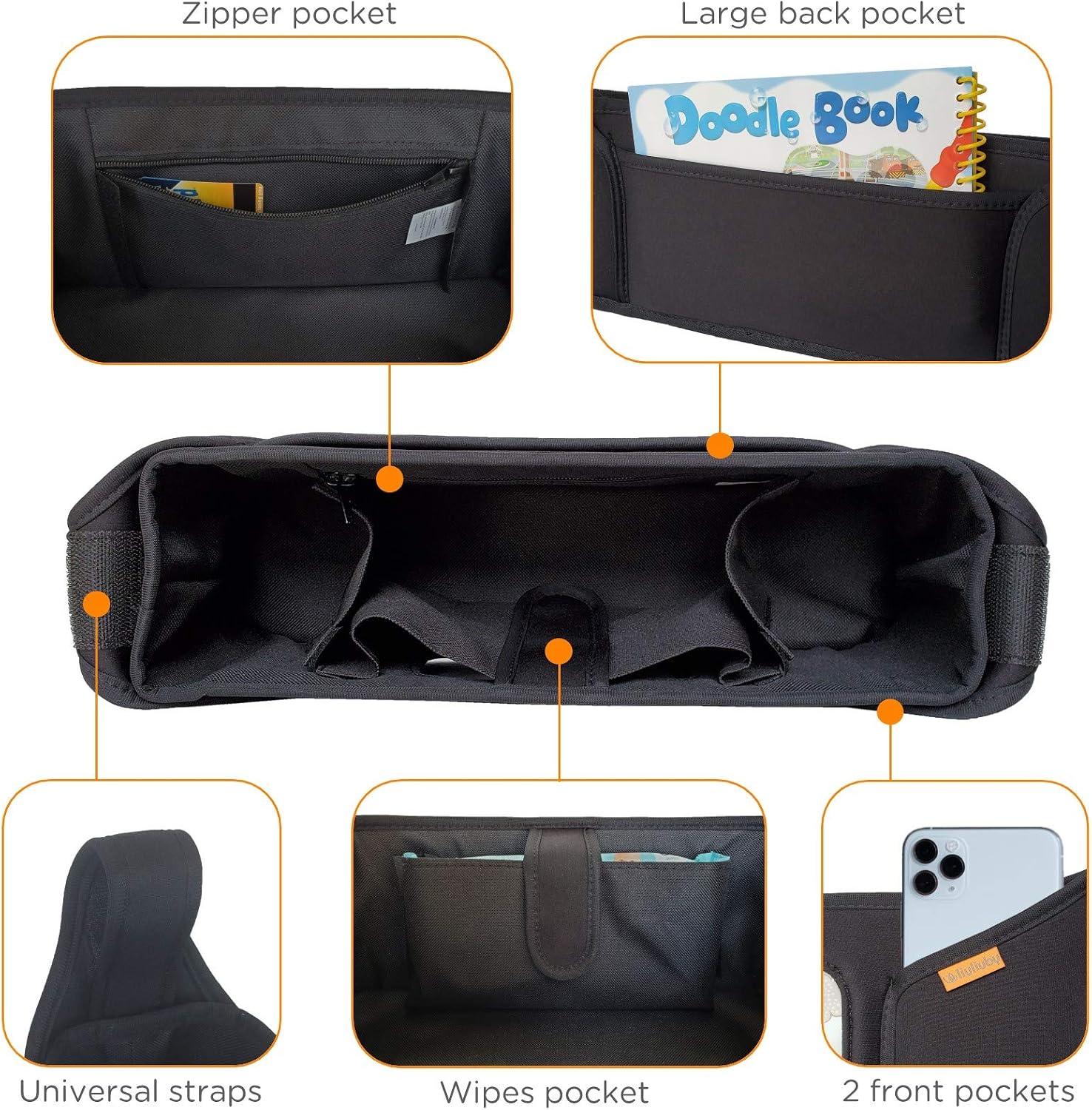 liuliuby Stroller Organizer - Large Storage Space with Cup Holder & Easy Access Wipes Pocket - Customizable Compartments & Universal Fit Stroller Caddy - Parent Console Accessories