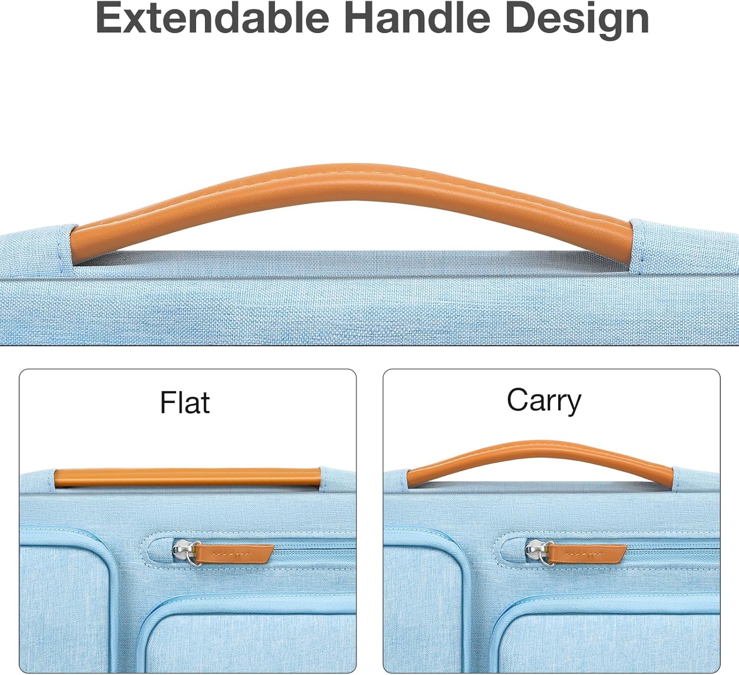 MOSISO 360 Protective Laptop Case 16 inch, 15-15.6 inch Laptop Sleeve Compatible with MacBook Pro 16, HP, Acer, Dell, Lenovo, ASUS, Side Open Carrying Case with 4 Zipper Pockets&Handle, Air Blue - Image 5