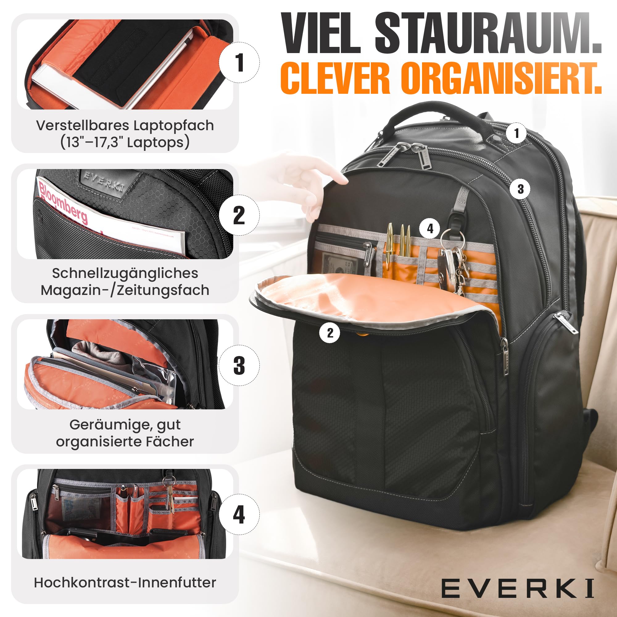 Everki Atlas Business-Laptoprucksack 32 L für 13–17,3 Zoll – ergonomischer, reisefreundlicher Notebook-Rucksack mit anpassbarem Laptopfach – schwarz