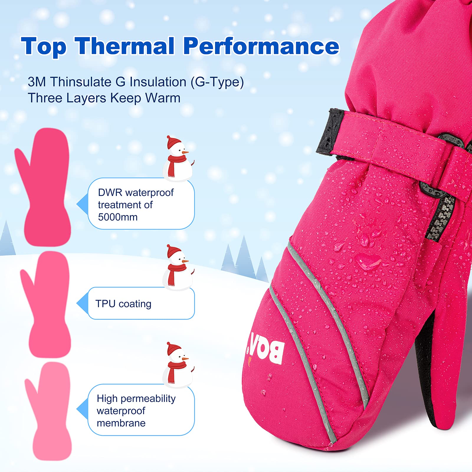 BQA Kinder Skihandschuhe Fäustlinge wasserdicht und Winddicht Skihandschuhe, Kinderhandschuhe Fäustlinge Handschuhe Thermo warme Winterhandschuhe für Jungen und Mädchen von 2 bis 8 Jahre