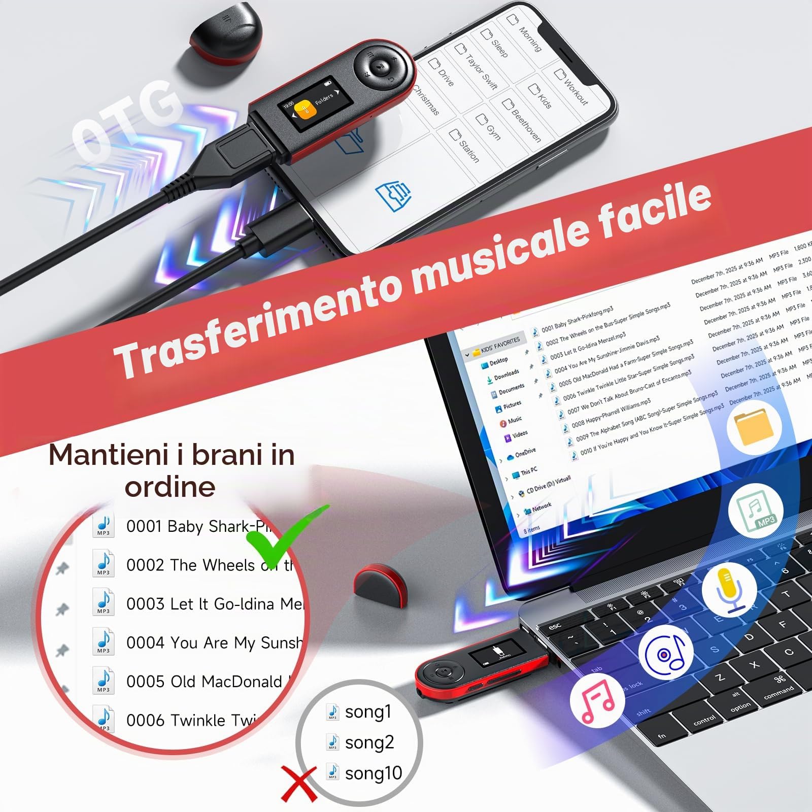 Lettore MP3 64GB Bluetooth 5.3, Chiavetta USB Plug & Play, Ultra-leggero 28g, Pulsanti Fisici per Controllo alla Cieca, Clip Sportiva per Corsa, Riproduzione per Cartelle, Radio FM, Registratore