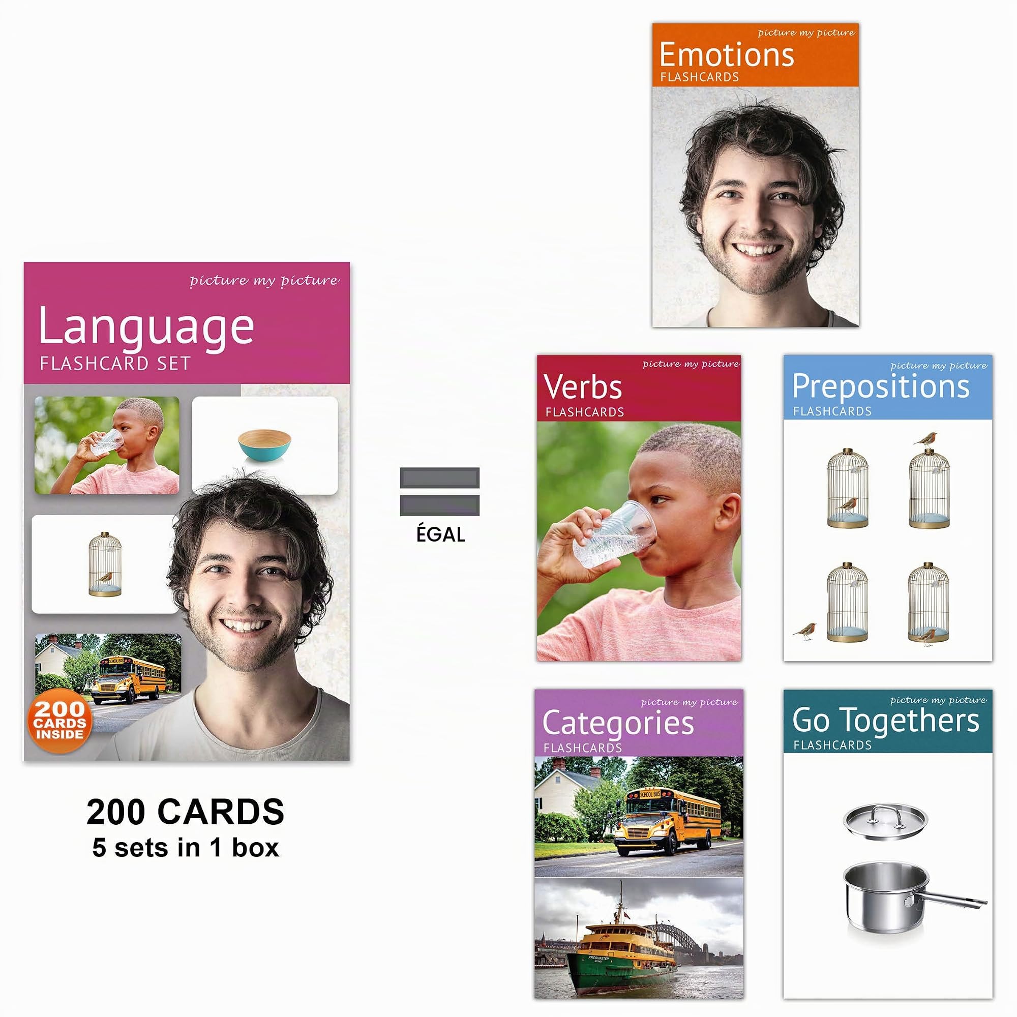 Jeu linguistique Flashcard. 200 Cartes Photo à Visée Linguistique. Matériel d'Orthophonie, Matériel ESL.