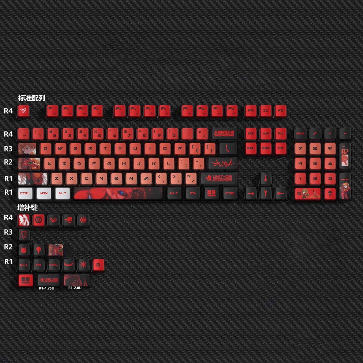 Evangelion Translucent Keycaps, Mechanical Gaming Keyboard EVA Anime OEM Profile PBT+PC Keycap(EVA-02)