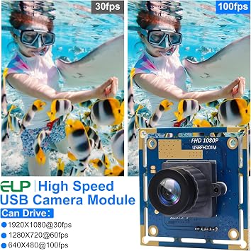 ELP USB Security Camera Module - 1080P HD, Wide Angle, High Speed, PC Camera, Mini UVC, USB2.0, Video Webcam Board, Industrial, Lightburn, for Laptop, Jetson Nano