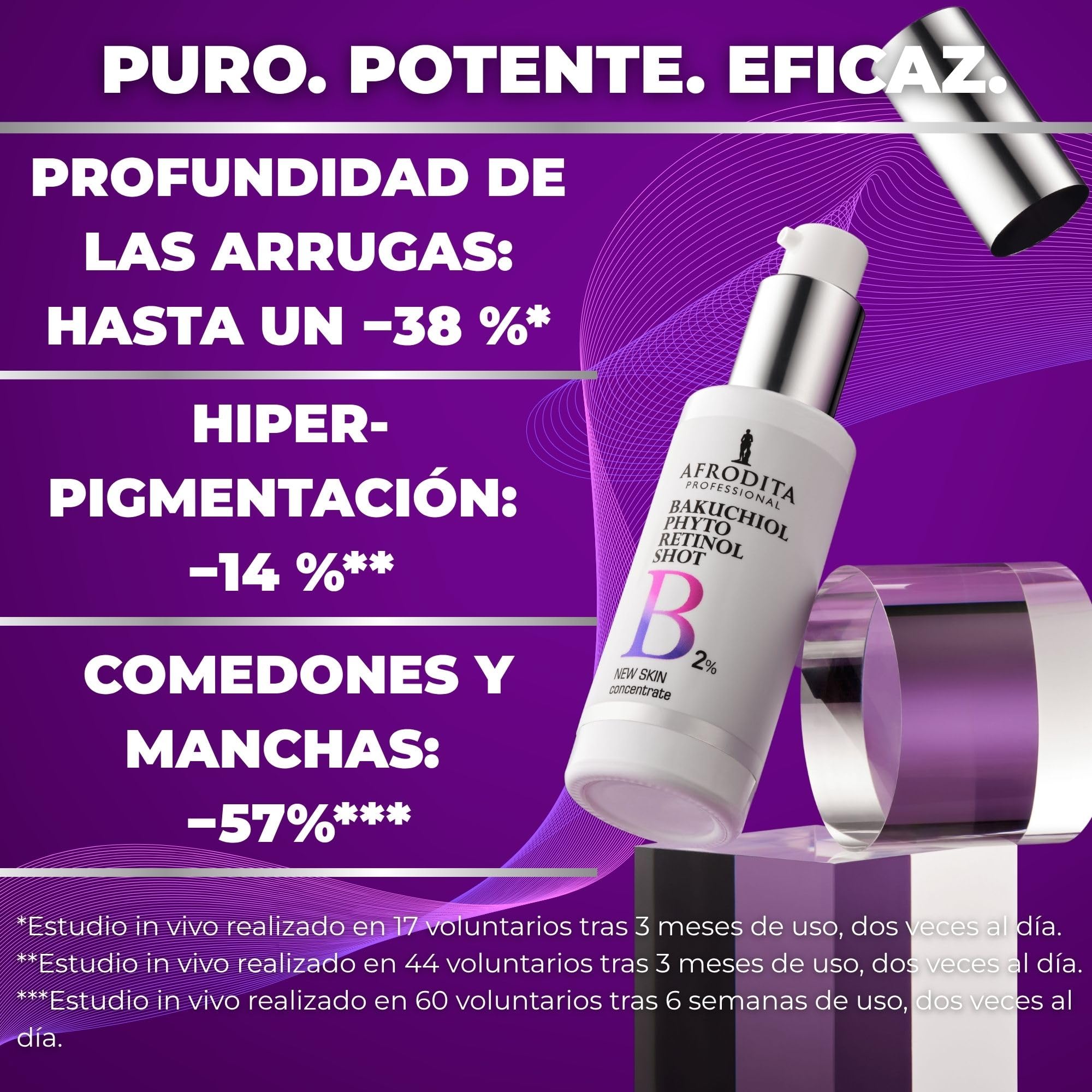Afrodita Professional Bakuchiol Phyto Retinol Shot 2% - Sérum facial con Sytenol A, pantenol, beta-glucano y escualano, sin fragancia, vegano, 30 ml