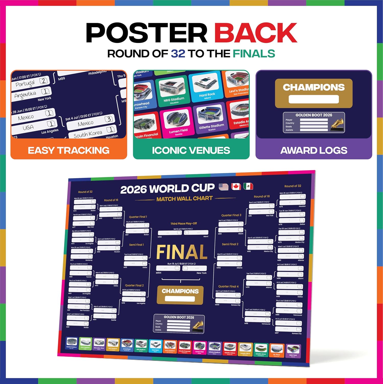 2026 World Cup Bracket Poster 2026 | A1 Size 2026 World Cup Soccer Poster with US Kick Off Times, Fixtures, Stadiums & Host Cities | World Cup Wall Chart