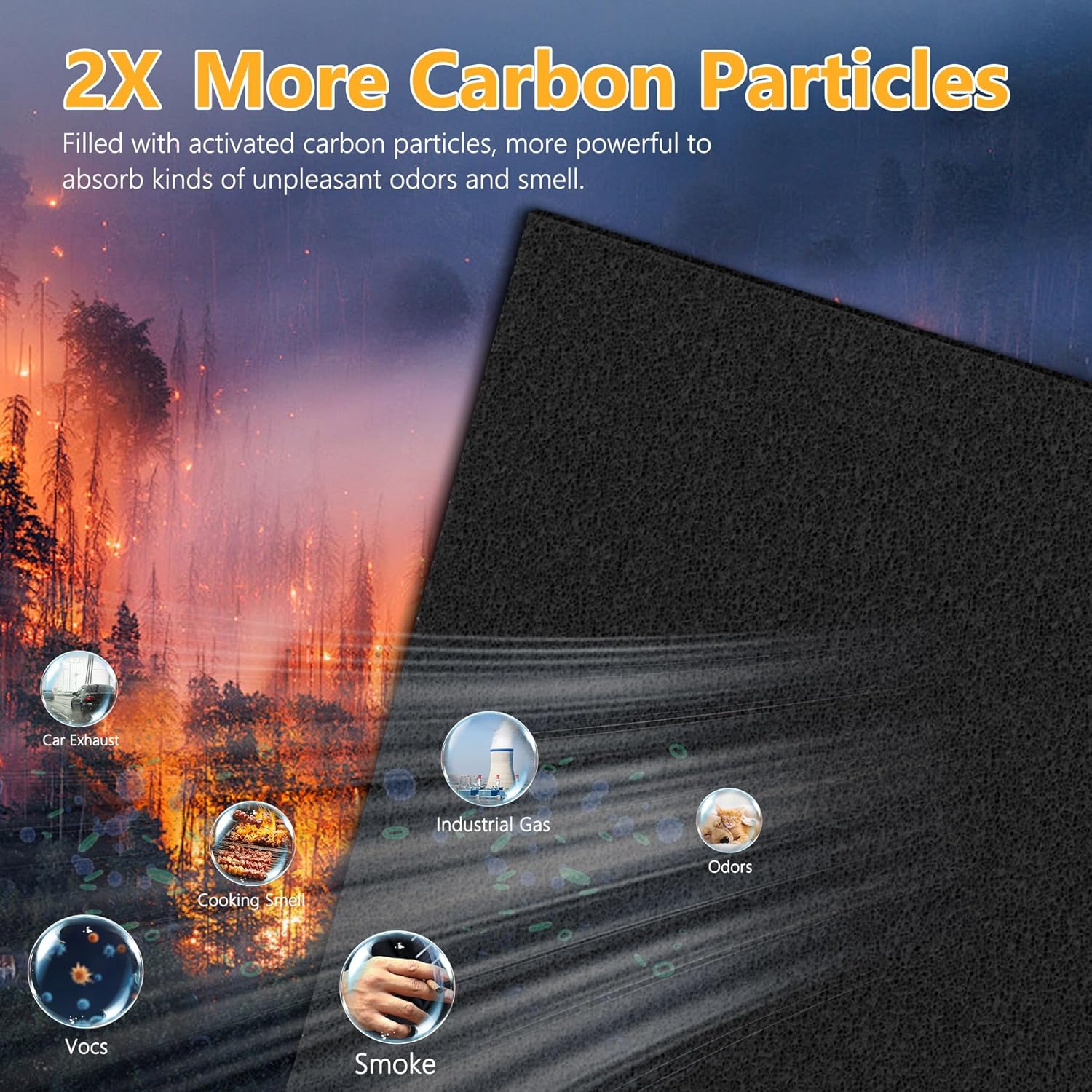 APH3000 Replacement Filter Compatible with KNKA APH3000 Air Purifier, H13 True HEPA, Activated Carbon Filter, 4 Pack - Image 5