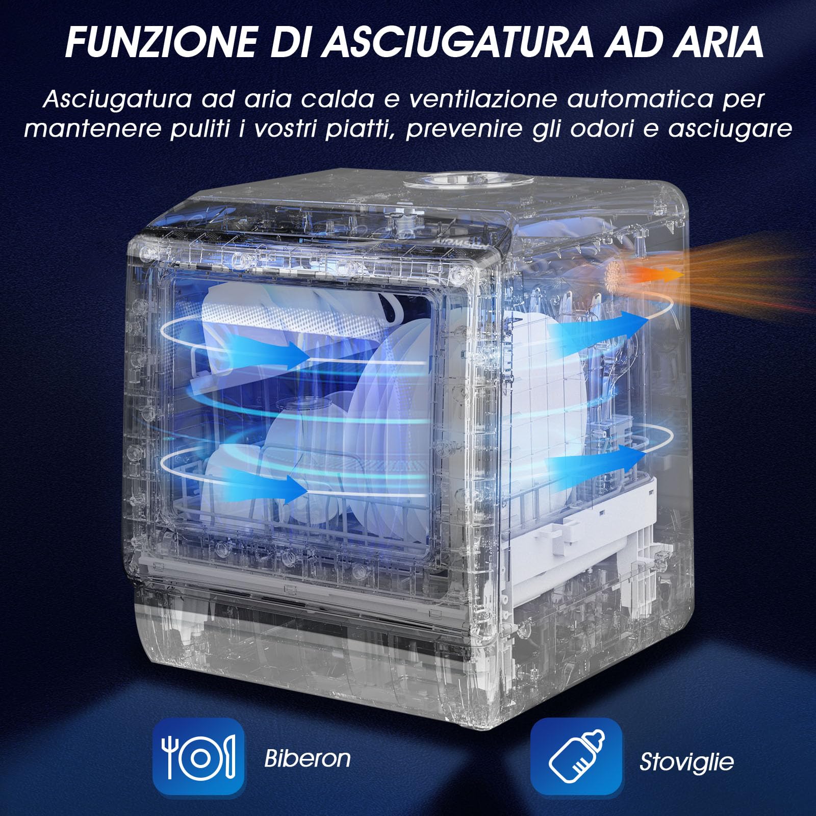 AIRMSEN Mini Lavastoviglie da Tavolo 5+1 Programmi, Serbatoio 5L, 2 Modi di Approvvigionamento Idrico, Touch Control e Display LED, Ideale per Cucine, Appartamenti e Dormitori, Bianco