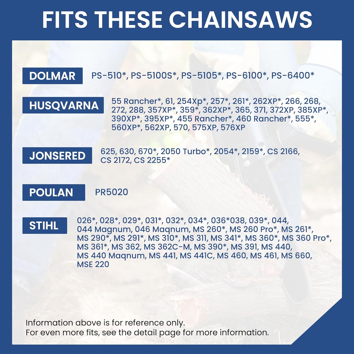 20 Inch Chainsaw Chain .050" gauge, 3/8" pitch, and 72 drive links, 33RS 72 Fits MS311 MS391 MS 440, MS 441, MS 441C Husqvarna 455 (Rancher), 460 (Rancher), Poulan PR5020 and More E72 3 Pack