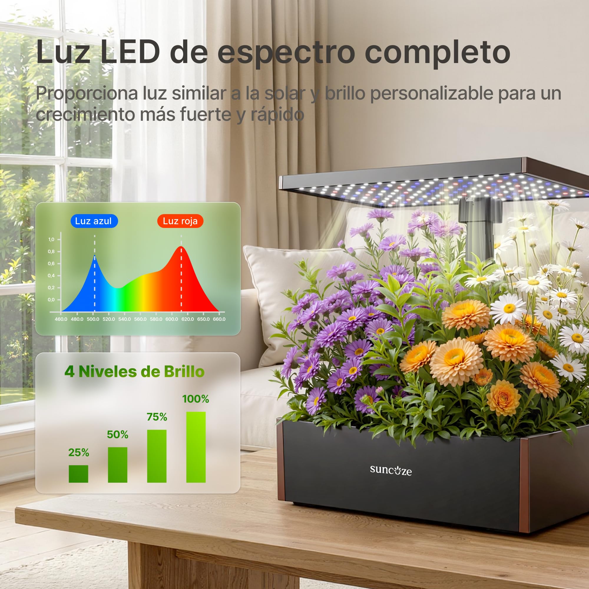 SUNCOZE Huerto Hidropónico con 20 Cestas, Negro | Depósito de 10L, Luz LED de 30W, Altura hasta 635 mm, Bomba Silenciosa con Temporizador, para Casa