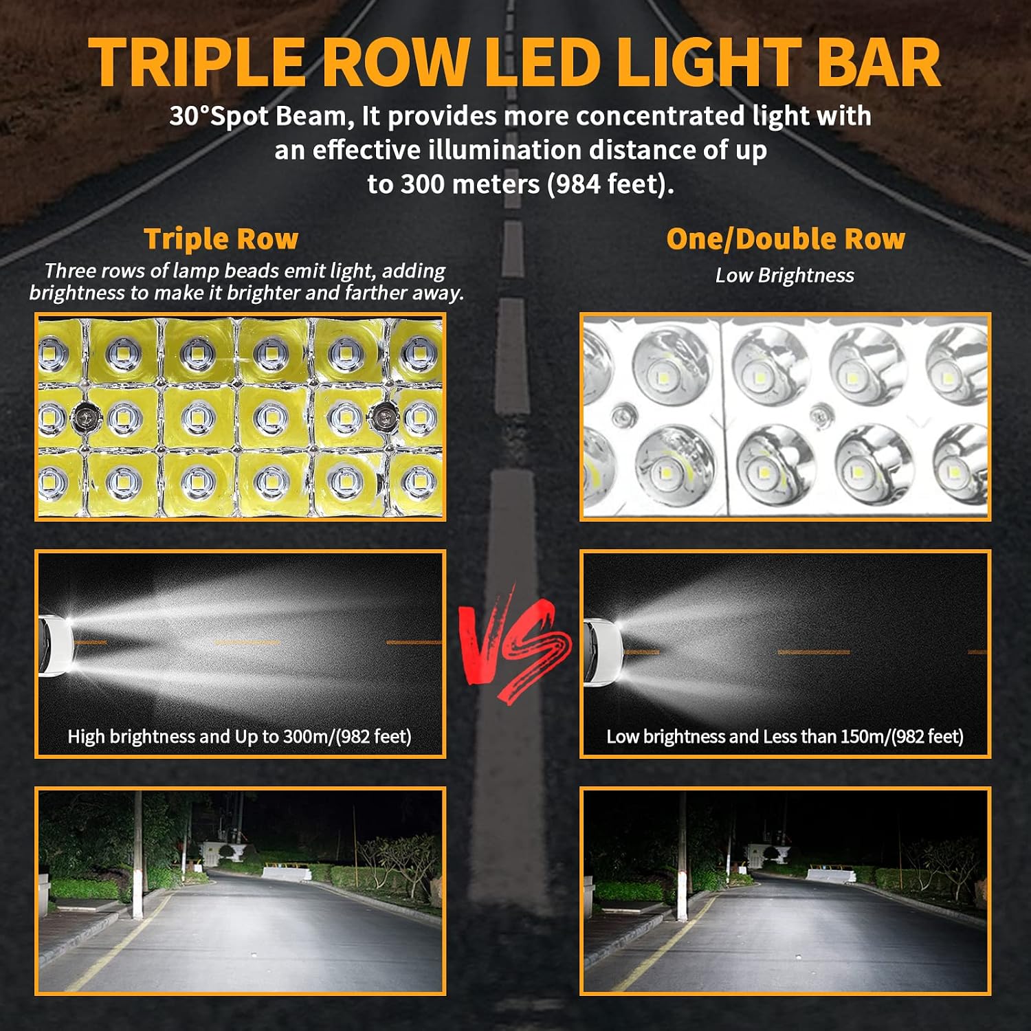 2x12 Inch Spot Led Bar Work Light for Truck, 48LEDs 144W 48,000LM Super Bright Off Road Lights Fog Light Led Light Bar for UTV SUV Ute ATV Truck Jeep 4x4 Boat Golf Cart
