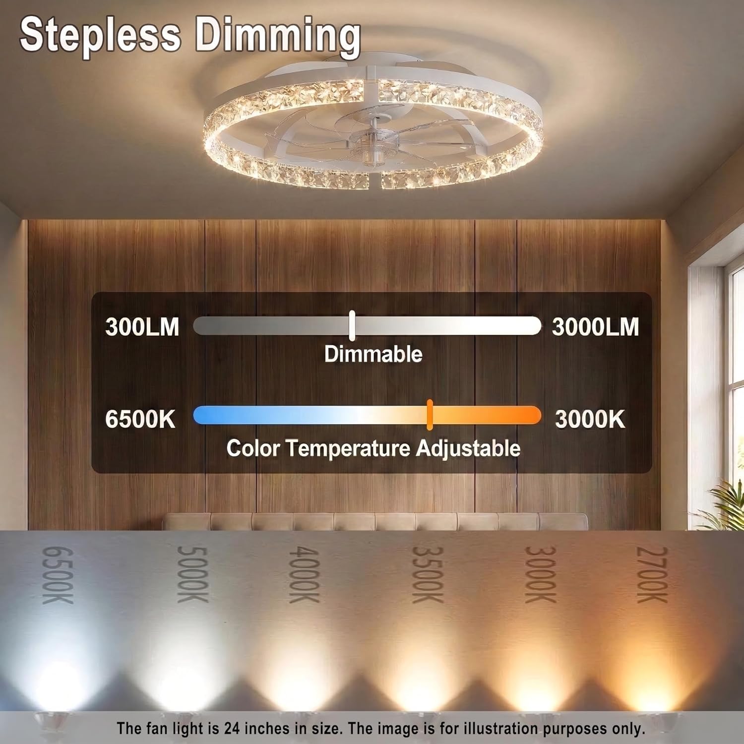 Ceiling Fans with Lights, 24 Inch Low Profile Flush Mount Ceiling Fan, 3000K-6500K, Stepless Dimming Fan Light, 6 Speeds, Ceiling Fan with Air Circulation for Smaller Rooms, Remote Control with Timer