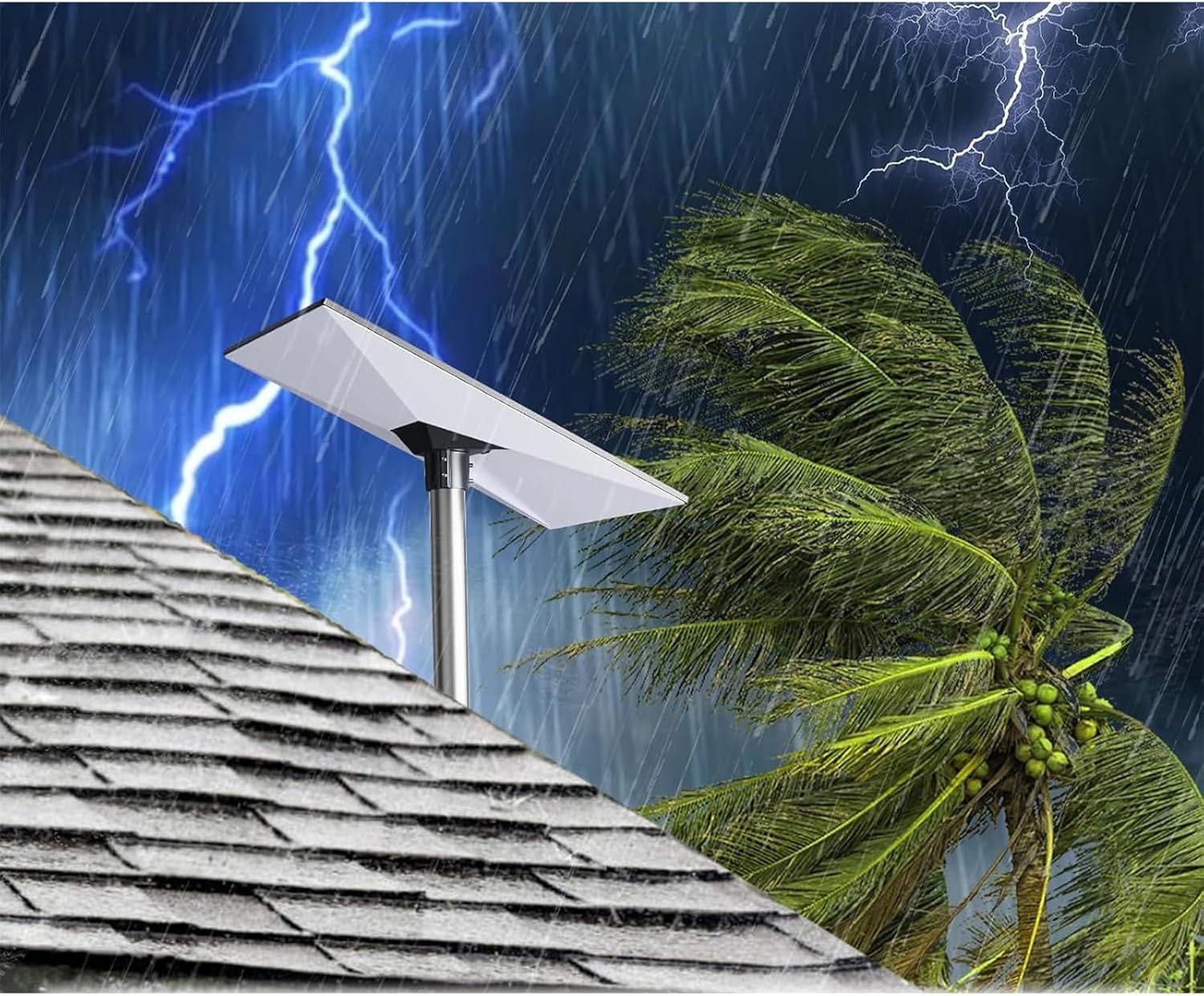 Adjustable Kickstand Pipe Mount Adapter Roof Pipe Mounting Kickstand for Gen 3 Pipe Adapter with Screws