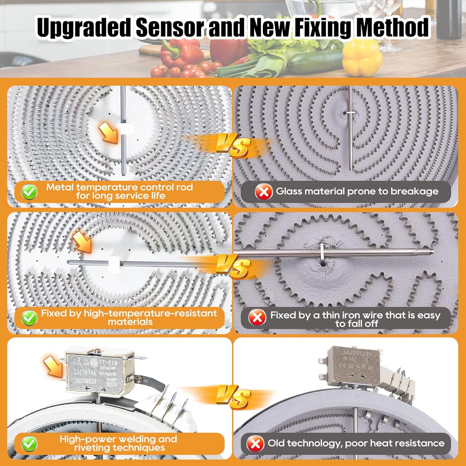 W10823692 316555800 9"/6" Dual Radiant Surface Element for GLEC30S8ASA 79095922302 KECC508GBL2 GJC3654RB00 Kenmore,Frigidaire,KitchenAid&Whirlpool Range – Replaces DG47-00043B 316418400