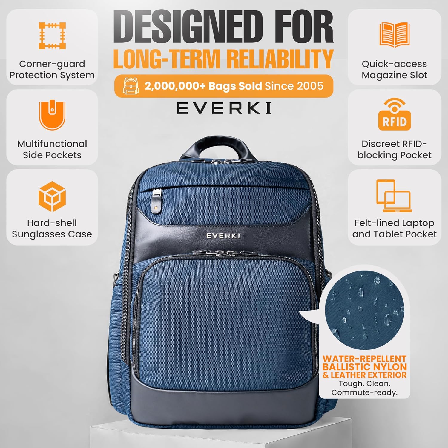 EVERKI Onyx 25L Business Laptop Backpack - Professional Travel Backpack for Men & Women, Laptop Bag with Premium Leather Ballistic & Nylon, Office & Flight Approved, Fits Laptops up to 15.6” - Navy