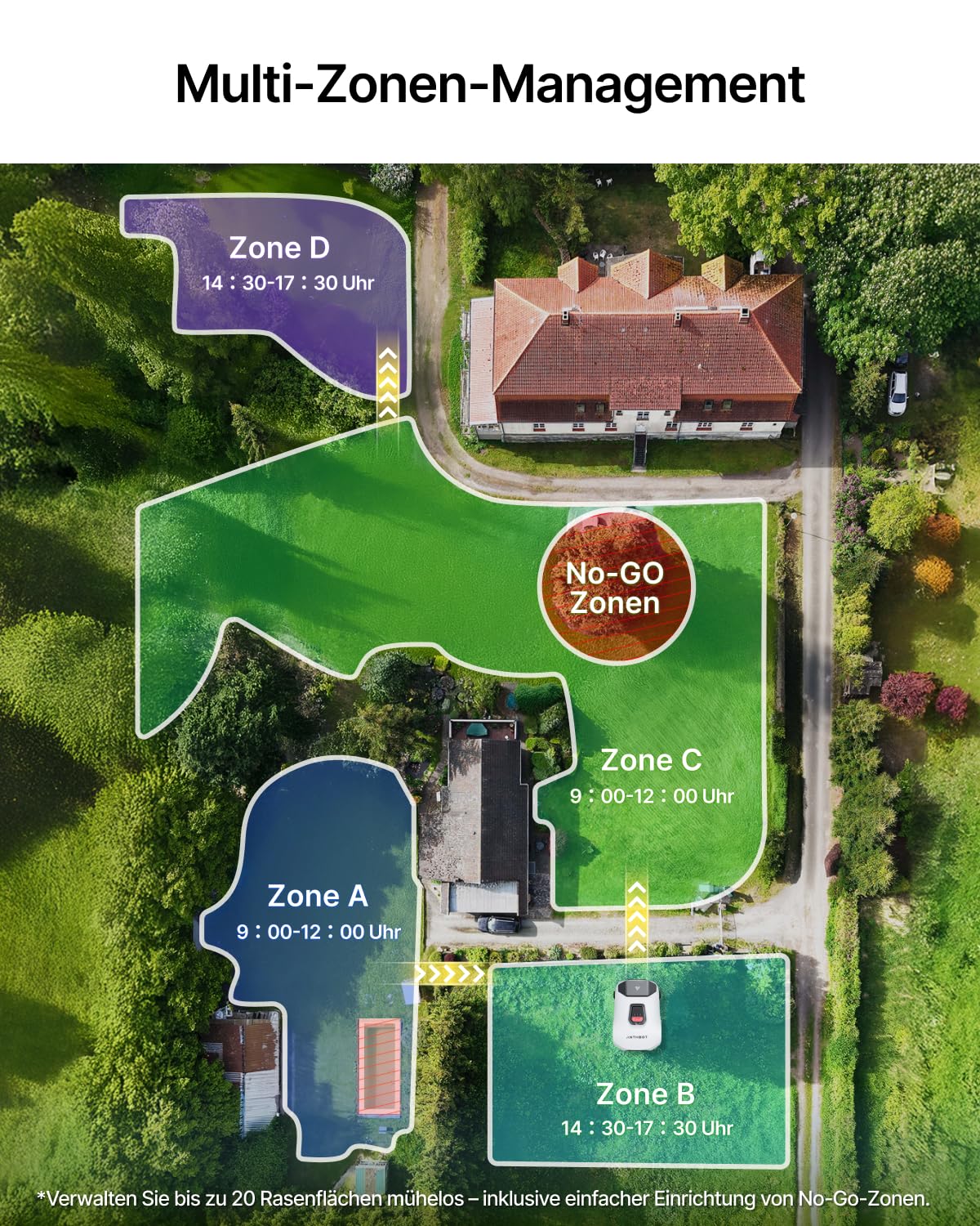 ANTHBOT Genie 600E Mähroboter ohne Begrenzungskabel, 600-900 m² | RTK + 4K KI-Vision, Automatische Kartierung, App & 4G Steuerung, Multi-Zonen, 45% Steigung, Hinderniserkennung