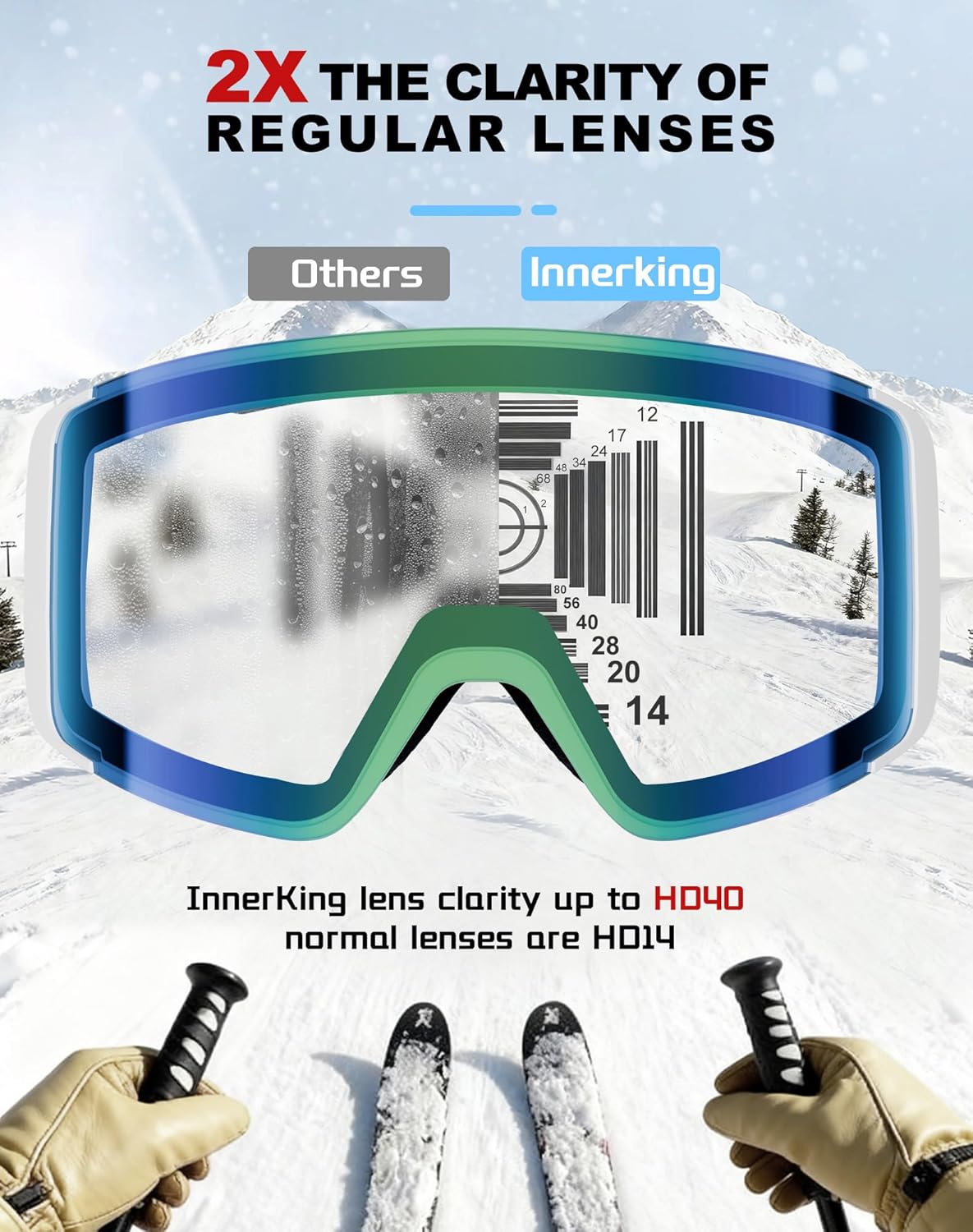 Innerking Photochromic Ski Goggles, Magnetic Flip-Up Snowboard Goggles, OTG Anti-Fog Lens, UV400 Protection Snow Goggles - Image 2