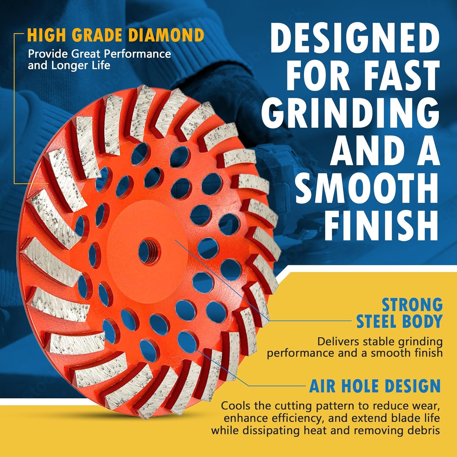 7" Diamond Grinding Wheels for Concrete, 24 Turbo Segments, 5/8"-11 Short Arbor for Makita Dewalt Bosch Shrouds, #30/40 Grit, Medium Bond