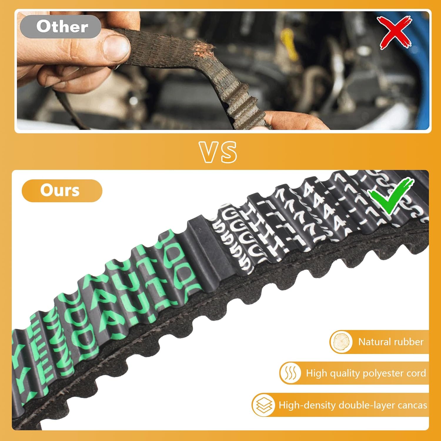 CVT Drive Belt for Yamaha Grizzly YFM400 YFM450 2007-2014 / Kodiak YFM450 2018-2025 YFM400 2000-2006 / Wolverine YFM450FX 2006-2010 / Rhino 450 YXR450 2006-2009 Replaces 5GH-17641-11-00