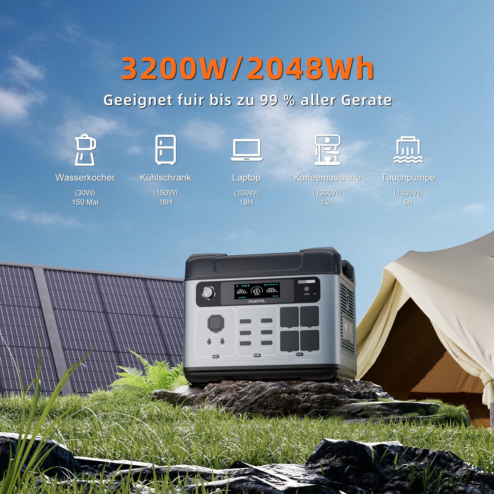 OUKITEL Powerstation 3200W Stromgenerator mit 2048Wh LiFePO4 Akku | USV <10ms, 2800W Schnellladung, 0-80% in 55 Min, 100W USB-C, Solargenerator für Zuhause, Camping & Wohnmobil Notstrom