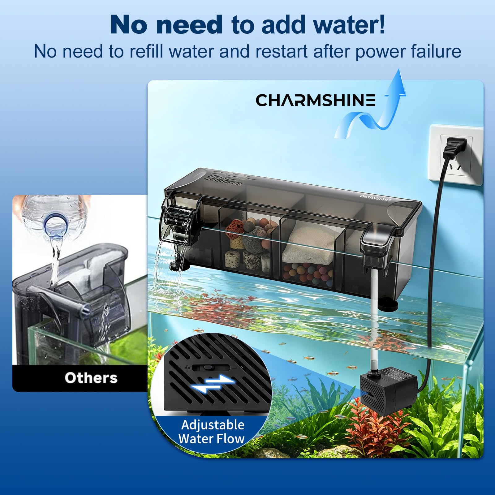 Hang-on-Back Aquarium-Filterbox mit 10 W Wasserpumpe, Wasserfall-Sauerstoffversorgung, passend für hohen und niedrigen Wasserstand, für 30-78 Liter Fisch- und Schildkrötenbecken